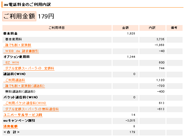 [携帯料金] 2011/9 使用分請求額 - 179円（au）