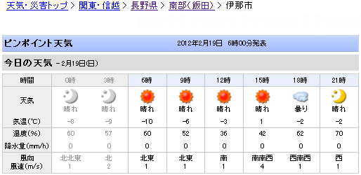 [-10℃] エアコン一晩 545円 - 2012/2/19（日）
