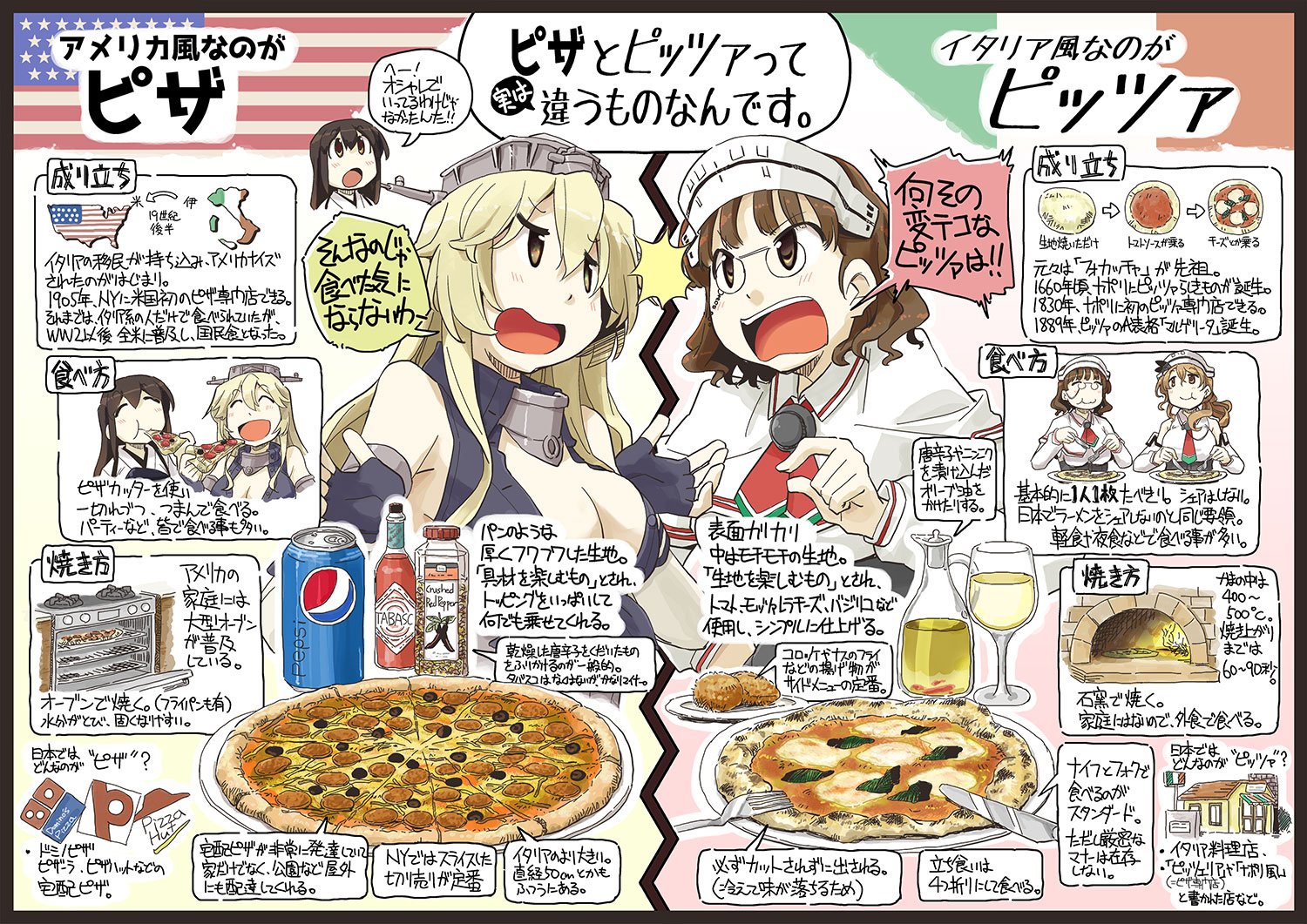 ピザとピッツァの違いを描いたクソカワイイイラスト